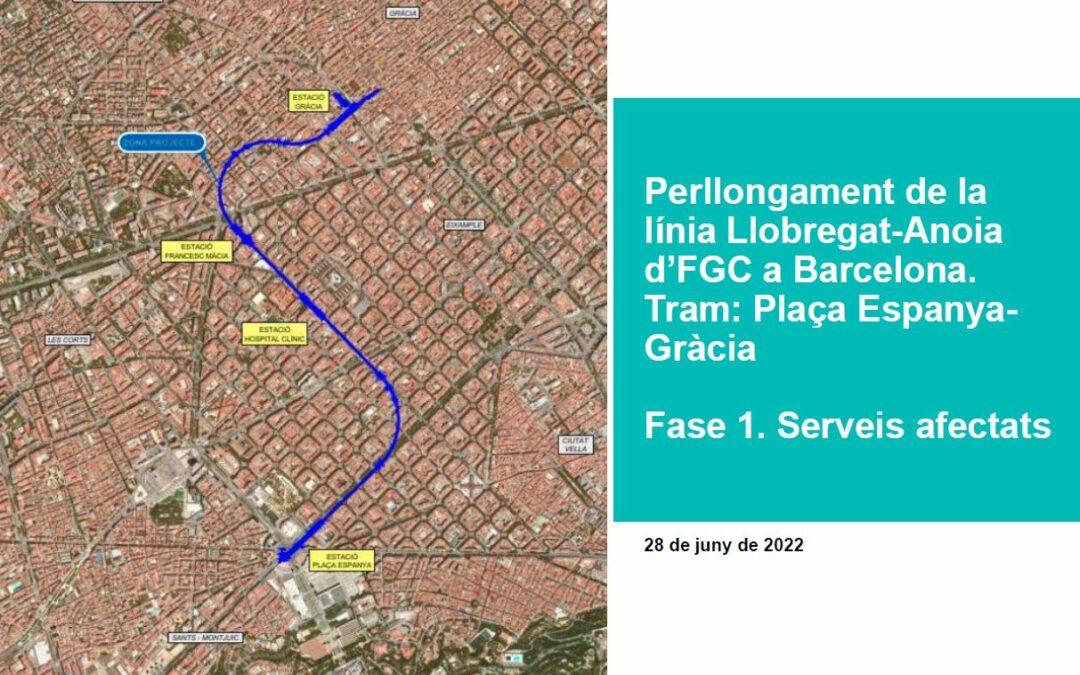 Obres per a la connexió de les dues línies de Ferrocarrils de Catalunya al barri