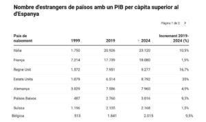 Article_EE-Revista113_03